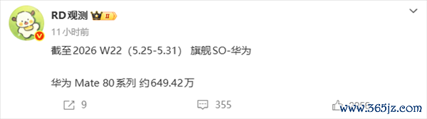 Mate 80系列销量冲破649万台!华为拿下国内手机阛阓份额第一